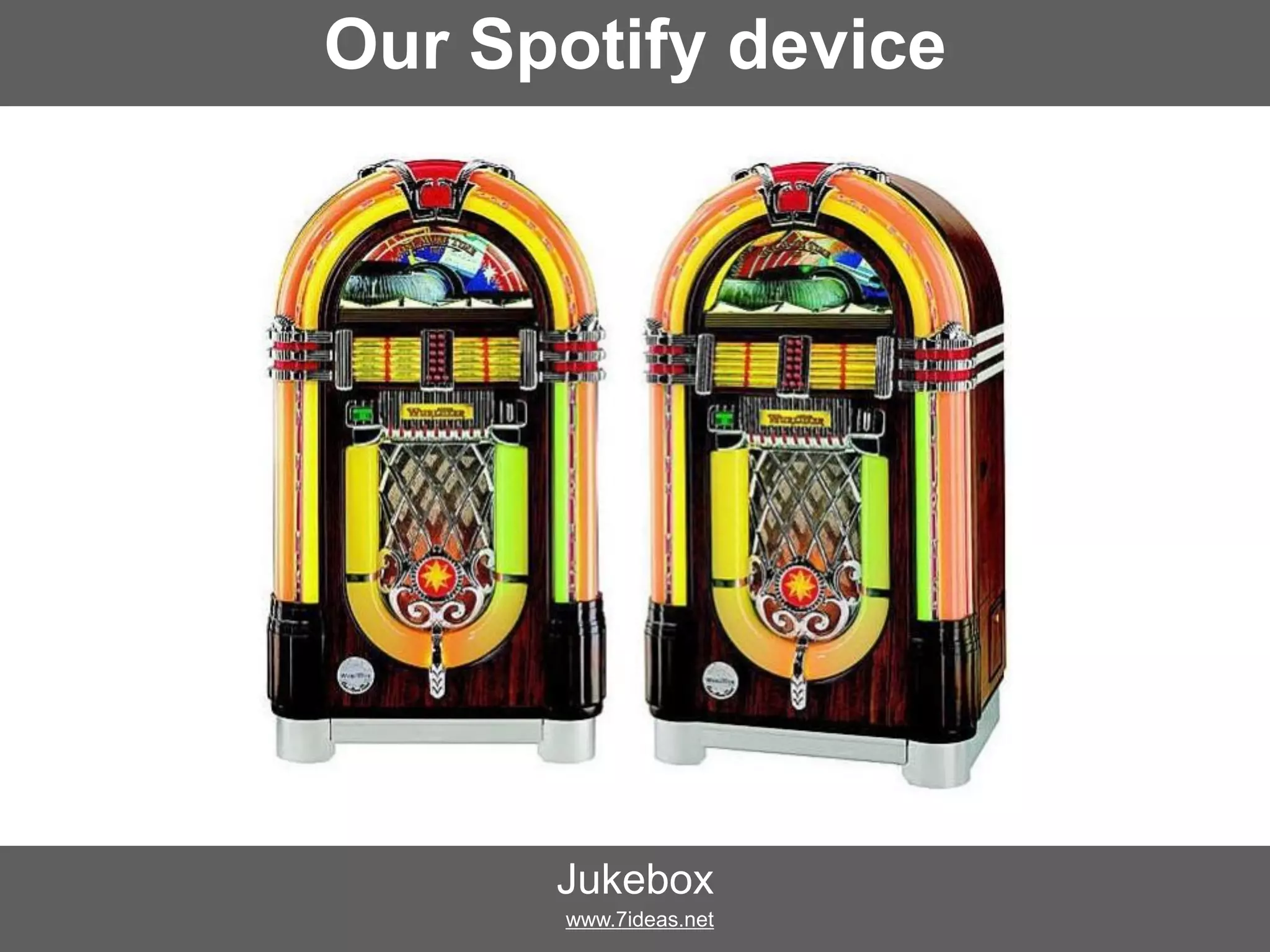 Our Spotify device
Jukebox
www.7ideas.net