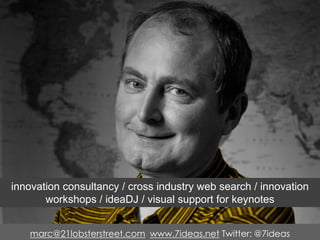 innovation consultancy / cross industry web search / innovation
workshops / ideaDJ / visual support for keynotes
marc@21lo...