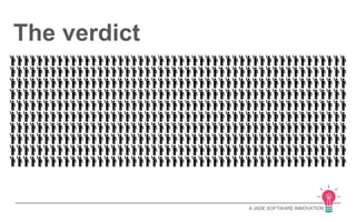 A JADE SOFTWARE INNOVATION 
The verdict 
 