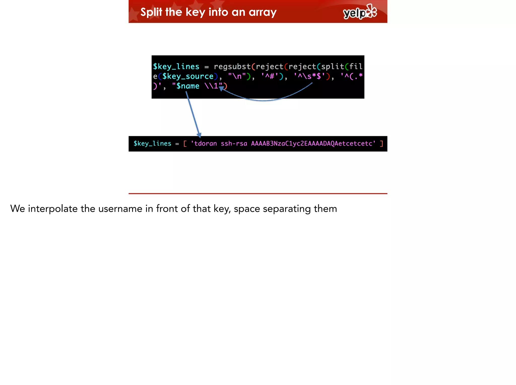 Split the key into an array

$864

We interpolate the username in front of that key, space separating them

 