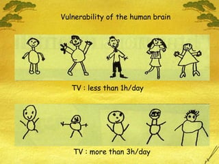 Vulnerability of the human brain TV : less than 1h/day TV : more than 3h/day 