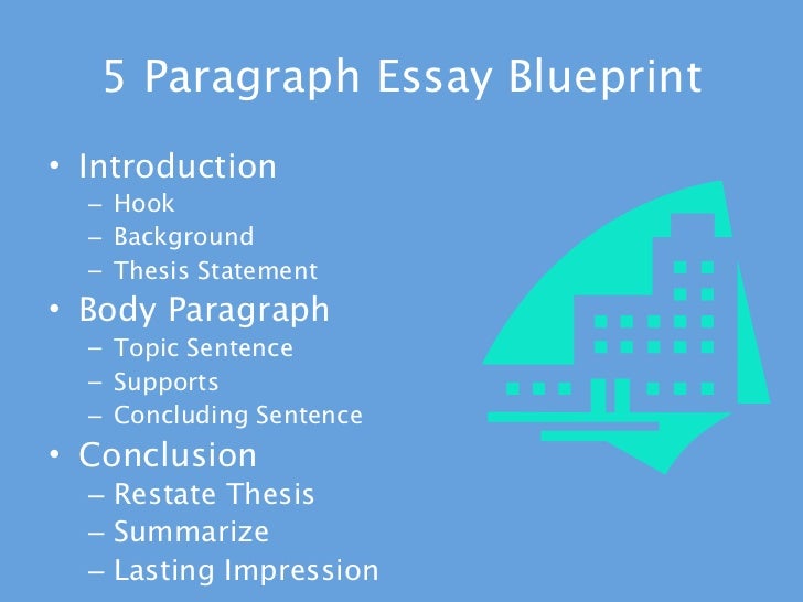 Why write a thesis statement