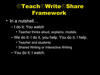 TeachWriteShare
         Framework
• In a nutshell…
  – I do it; You watch
     • Teacher thinks aloud, explains, models.
  – We do it: I do it, you help. You do it, I help.
     • Teacher and students
     • Shared Writing or Interactive Writing
  – You do it; I watch.
 