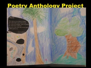 Poetry Anthology Project
 