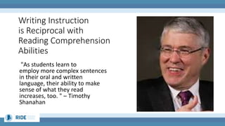 Writing Instruction
is Reciprocal with
Reading Comprehension
Abilities
"As students learn to
employ more complex sentences
in their oral and written
language, their ability to make
sense of what they read
increases, too. " – Timothy
Shanahan
 
