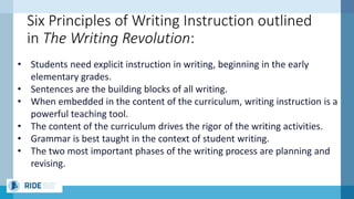 Six Principles of Writing Instruction outlined
in The Writing Revolution:
• Students need explicit instruction in writing, beginning in the early
elementary grades.
• Sentences are the building blocks of all writing.
• When embedded in the content of the curriculum, writing instruction is a
powerful teaching tool.
• The content of the curriculum drives the rigor of the writing activities.
• Grammar is best taught in the context of student writing.
• The two most important phases of the writing process are planning and
revising.
 