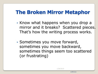 Write this question and freewrite from it: