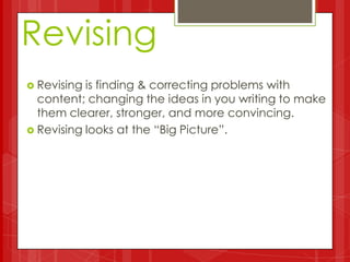 Revising Writing Process Example The writing process | PPTX