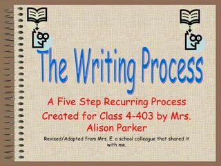 A Five Step Recurring Process
Created for Class 4-403 by Mrs.
Alison Parker
Revised/Adapted from Mrs. E. a school colleague that shared it
with me.

 