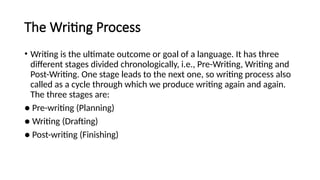 The Writing Process
• Writing is the ultimate outcome or goal of a language. It has three
different stages divided chronologically, i.e., Pre-Writing, Writing and
Post-Writing. One stage leads to the next one, so writing process also
called as a cycle through which we produce writing again and again.
The three stages are:
● Pre-writing (Planning)
● Writing (Drafting)
● Post-writing (Finishing)
 