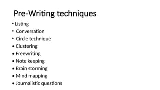 Pre-Writing techniques
• Listing
• Conversation
• Circle technique
• Clustering
• Freewriting
• Note keeping
• Brain storming
• Mind mapping
• Journalistic questions
 