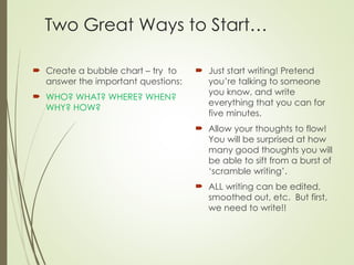 Wayu Writing detail way of a writing process you must know.ppt