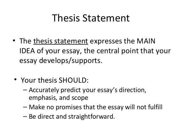 Academic writing process