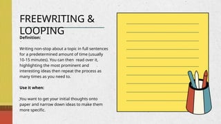 Mastering the Writing Process: Planning, Drafting, Revising, and ...