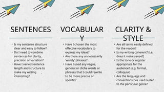 Mastering the Writing Process: Planning, Drafting, Revising, and ...