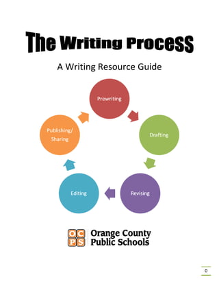 0
A Writing Resource Guide
 