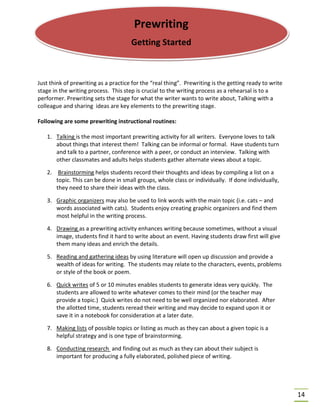 14
Just think of prewriting as a practice for the “real thing”. Prewriting is the getting ready to write
stage in the writing process. This step is crucial to the writing process as a rehearsal is to a
performer. Prewriting sets the stage for what the writer wants to write about, Talking with a
colleague and sharing ideas are key elements to the prewriting stage.
Following are some prewriting instructional routines:
1. Talking is the most important prewriting activity for all writers. Everyone loves to talk
about things that interest them! Talking can be informal or formal. Have students turn
and talk to a partner, conference with a peer, or conduct an interview. Talking with
other classmates and adults helps students gather alternate views about a topic.
2. Brainstorming helps students record their thoughts and ideas by compiling a list on a
topic. This can be done in small groups, whole class or individually. If done individually,
they need to share their ideas with the class.
3. Graphic organizers may also be used to link words with the main topic (i.e. cats – and
words associated with cats). Students enjoy creating graphic organizers and find them
most helpful in the writing process.
4. Drawing as a prewriting activity enhances writing because sometimes, without a visual
image, students find it hard to write about an event. Having students draw first will give
them many ideas and enrich the details.
5. Reading and gathering ideas by using literature will open up discussion and provide a
wealth of ideas for writing. The students may relate to the characters, events, problems
or style of the book or poem.
6. Quick writes of 5 or 10 minutes enables students to generate ideas very quickly. The
students are allowed to write whatever comes to their mind (or the teacher may
provide a topic.) Quick writes do not need to be well organized nor elaborated. After
the allotted time, students reread their writing and may decide to expand upon it or
save it in a notebook for consideration at a later date.
7. Making lists of possible topics or listing as much as they can about a given topic is a
helpful strategy and is one type of brainstorming.
8. Conducting research and finding out as much as they can about their subject is
important for producing a fully elaborated, polished piece of writing.
Prewriting
Getting Started
 