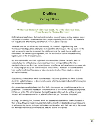 21
Write your first draft with your heart. Re-write with your head.
~From the movie Finding Forrester
Drafting is a series of stages during which the student concentrates on getting ideas on paper.
Emphasis is on content rather than mechanics, especially during the first draft. Not all drafts
will be published. The majority are rehearsals for final, polished pieces.
Some teachers use a standardized format during the first draft stage of writing. The
“hamburger” strategy utilizes a template that resembles a hamburger. The top bun is for the
topic sentence (or opening sentence), the middle sections, the meat, cheese, pickle, and
condiments, are for the supporting details, and the bottom bun is what holds everything
together, so it is the strong conclusion.
Not all students need structural support techniques in order to write. Students who can
successfully write without using structures should never be required to conform to a
standardized structure. Forcing a student to use a strict format such as a hamburger paragraph
or a five-paragraph essay will stifle their voice and creativity. However, all students benefit
from teacher modeling, the process of observing as the teacher thinks aloud as a piece of
writing is composed.
Most writing teachers know which students need a structural guideline and which students
don't. It is up to the teacher to determine how and when to give each individual the instruction
and support he/she needs.
Once students are ready to begin their first drafts, they should use one of their pre-writes to
guide them. Students may need to be shown that much of their work is already accomplished
in their pre-write. This will encourage them as they proceed through the writing process.
Students will then view pre-writes as a beneficial and not just “one more thing to do”.
By using a pre-writing tool, students’ minds are open to look at the more technical aspects of
their writing. They may need instruction to help transition from idea to idea or event to event,
to add supporting details, dialogue, and to express themselves with their own voice. Each draft
will develop differently as students revise, edit and publish their pieces.
Drafting
Getting It Down
 