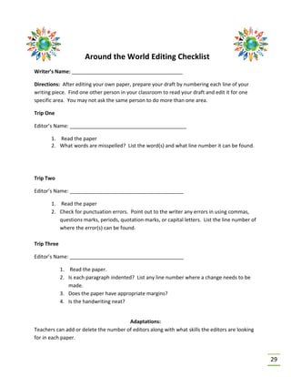 29
Around the World Editing Checklist
Writer’s Name: _______________________________________
Directions: After editing your own paper, prepare your draft by numbering each line of your
writing piece. Find one other person in your classroom to read your draft and edit it for one
specific area. You may not ask the same person to do more than one area.
Trip One
Editor’s Name: _________________________________________
1. Read the paper
2. What words are misspelled? List the word(s) and what line number it can be found.
Trip Two
Editor’s Name: ________________________________________
1. Read the paper
2. Check for punctuation errors. Point out to the writer any errors in using commas,
questions marks, periods, quotation marks, or capital letters. List the line number of
where the error(s) can be found.
Trip Three
Editor’s Name: ________________________________________
1. Read the paper.
2. Is each paragraph indented? List any line number where a change needs to be
made.
3. Does the paper have appropriate margins?
4. Is the handwriting neat?
Adaptations:
Teachers can add or delete the number of editors along with what skills the editors are looking
for in each paper.
 
