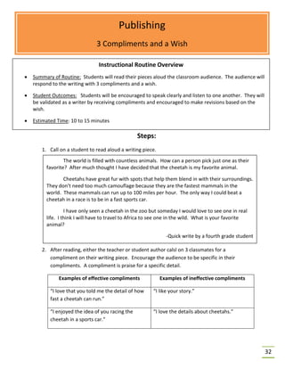32
Steps:
1. Call on a student to read aloud a writing piece.
2. After reading, either the teacher or student author calsl on 3 classmates for a
compliment on their writing piece. Encourage the audience to be specific in their
compliments. A compliment is praise for a specific detail.
Examples of effective compliments Examples of ineffective compliments
“I love that you told me the detail of how
fast a cheetah can run.”
“I like your story.”
“I enjoyed the idea of you racing the
cheetah in a sports car.”
“I love the details about cheetahs.”
Publishing
3 Compliments and a Wish
Instructional Routine Overview
• Summary of Routine: Students will read their pieces aloud the classroom audience. The audience will
respond to the writing with 3 compliments and a wish.
• Student Outcomes: Students will be encouraged to speak clearly and listen to one another. They will
be validated as a writer by receiving compliments and encouraged to make revisions based on the
wish.
• Estimated Time: 10 to 15 minutes
The world is filled with countless animals. How can a person pick just one as their
favorite? After much thought I have decided that the cheetah is my favorite animal.
Cheetahs have great fur with spots that help them blend in with their surroundings.
They don’t need too much camouflage because they are the fastest mammals in the
world. These mammals can run up to 100 miles per hour. The only way I could beat a
cheetah in a race is to be in a fast sports car.
I have only seen a cheetah in the zoo but someday I would love to see one in real
life. I think I will have to travel to Africa to see one in the wild. What is your favorite
animal?
-Quick write by a fourth grade student
 