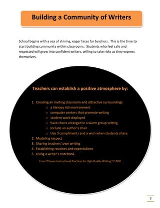3
School begins with a sea of shining, eager faces for teachers. This is the time to
start building community within classrooms. Students who feel safe and
respected will grow into confident writers, willing to take risks as they express
themselves.
BUILDING A COMMUNITY
ACTIVITY ONE
Building a Community of Writers
Teachers can establish a positive atmosphere by:
1. Creating an inviting classroom and attractive surroundings
o a literacy rich environment
o computer centers that promote writing
o student work displayed
o have chairs arranged in a warm group setting
o Include an author’s chair
o Use 3 compliments and a wish when students share
2. Modeling respect
3. Sharing teachers’ own writing
4. Establishing routines and expectations
5. Using a writer’s notebook
From “Proven Instructional Practices for High-Quality Writing,” FLDOE
 