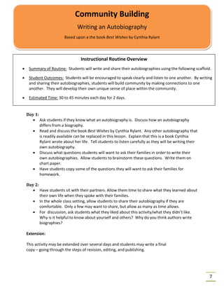 7
Day 1:
• Ask students if they know what an autobiography is. Discuss how an autobiography
differs from a biography.
• Read and discuss the book Best Wishes by Cynthia Rylant. Any other autobiography that
is readily available can be replaced in this lesson. Explain that this is a book Cynthia
Rylant wrote about her life. Tell students to listen carefully as they will be writing their
own autobiography.
• Discuss what questions students will want to ask their families in order to write their
own autobiographies. Allow students to brainstorm these questions. Write them on
chart paper.
• Have students copy some of the questions they will want to ask their families for
homework.
Day 2:
• Have students sit with their partners. Allow them time to share what they learned about
their own life when they spoke with their families.
• In the whole class setting, allow students to share their autobiography if they are
comfortable. Only a few may want to share, but allow as many as time allows.
• For discussion, ask students what they liked about this activity/what they didn’t like.
Why is it helpful to know about yourself and others? Why do you think authors write
biographies?
Extension:
This activity may be extended over several days and students may write a final
copy – going through the steps of revision, editing, and publishing.
Community Building
Writing an Autobiography
Based upon a the book Best Wishes by Cynthia Rylant
Instructional Routine Overview
• Summary of Routine: Students will write and share their autobiographies using the following scaffold.
• Student Outcomes: Students will be encouraged to speak clearly and listen to one another. By writing
and sharing their autobiographies, students will build community by making connections to one
another. They will develop their own unique sense of place within the community.
• Estimated Time: 30 to 45 minutes each day for 2 days.
 