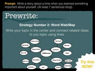 Prewrite:
Strategy Number 2: Word Web/Map
Write your topic in the center and connect related ideas
to you topic using lines.
Try this
NOW!
Prompt: Write a story about a time when you learned something
important about yourself. (At least 7 sentences long).
 