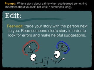 Edit:
Peer-edit: trade your story with the person next
to you. Read someone else’s story in order to
look for errors and make helpful suggestions.
Prompt: Write a story about a time when you learned something
important about yourself. (At least 7 sentences long).
 