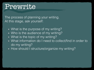 Prewrite
The process of planning your writing.
At this stage, ask yourself:
What is the purpose of my writing?
Who is the audience of my writing?
What is the topic of my writing?
What information do I need to collect/ﬁnd in order to
do my writing?
How should I structure/organize my writing?
 