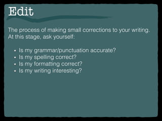 Edit
The process of making small corrections to your writing.
At this stage, ask yourself:
Is my grammar/punctuation accurate?
Is my spelling correct?
Is my formatting correct?
Is my writing interesting?
 