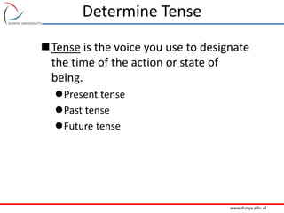 www.dunya.edu.af
Determine Tense
Tense is the voice you use to designate
the time of the action or state of
being.
Present tense
Past tense
Future tense
 