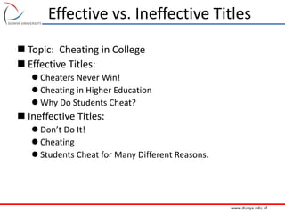www.dunya.edu.af
Effective vs. Ineffective Titles
 Topic: Cheating in College
 Effective Titles:
 Cheaters Never Win!
 Cheating in Higher Education
 Why Do Students Cheat?
 Ineffective Titles:
 Don’t Do It!
 Cheating
 Students Cheat for Many Different Reasons.
 