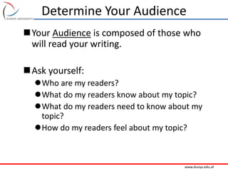 www.dunya.edu.af
Determine Your Audience
Your Audience is composed of those who
will read your writing.
Ask yourself:
Who are my readers?
What do my readers know about my topic?
What do my readers need to know about my
topic?
How do my readers feel about my topic?
 