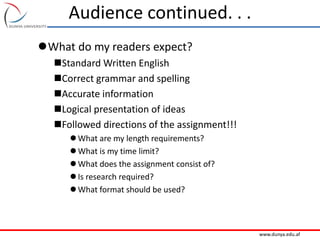 www.dunya.edu.af
Audience continued. . .
What do my readers expect?
Standard Written English
Correct grammar and spelling
Accurate information
Logical presentation of ideas
Followed directions of the assignment!!!
 What are my length requirements?
 What is my time limit?
 What does the assignment consist of?
 Is research required?
 What format should be used?
 