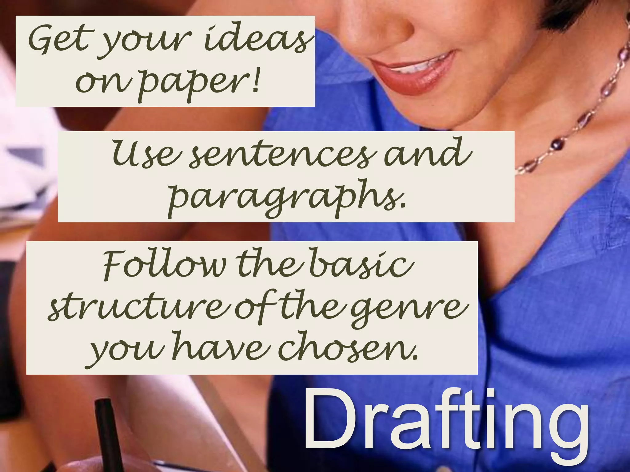 Get your ideas
on paper!
Use sentences and
paragraphs.
Follow the basic
structure of the genre
you have chosen.

Drafting

 