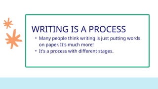 The Writing Process Planning, Revising and Editing English Presentation ...