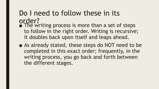 Do I need to follow these in its
order?
■ The writing process is more than a set of steps
to follow in the right order. Writing is recursive;
it doubles back upon itself and leaps ahead.
■ As already stated, these steps do NOT need to be
completed in this exact order; frequently, in the
writing process, you go back and forth between
the different stages.
 