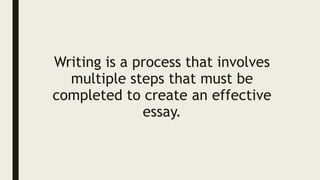 Writing is a process that involves
multiple steps that must be
completed to create an effective
essay.
 