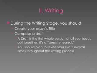 During the Writing Stage, you should Create your essay’s Title Compose a draft A  Draft  is the first whole version of all your ideas put together; it’s a “dress rehearsal.” You should plan to revise your Draft several times throughout the writing process. 