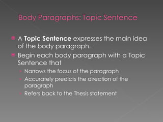 A  Topic Sentence  expresses the main idea of the body paragraph. Begin each body paragraph with a Topic Sentence that Narrows the focus of the paragraph Accurately predicts the direction of the paragraph Refers back to the Thesis statement 