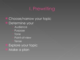 Choose/narrow your topic Determine your Audience Purpose Tone Point-of-view Tense Explore your topic Make a plan 