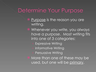 Purpose  is the reason you are writing. Whenever you write, you  always have a purpose .  Most writing fits into one of 3 categories: Expressive Writing Informative Writing Persuasive Writing More than one of these may be used, but one will be  primary . 