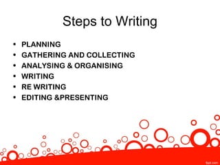 Steps to Writing
•   PLANNING
•   GATHERING AND COLLECTING
•   ANALYSING & ORGANISING
•   WRITING
•   RE WRITING
•   EDITING &PRESENTING
 
