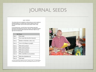JOURNAL SEEDS
                                       BIO POEMS
This writing frame can be adapted to content areas as a way for students to
showcase research on a famous artist, inventor, politician, author, etc.
Don!t stop with people, write bio poems about planets, ﬂowers, bugs,
bacteria...

For the writing journal, I use this frame to have students write about
themselves at the beginning of the year. Last year, I had students interview
each other and write bio poems about their interviewee. Adapt it to your
age level and interest area.



                 Bio Poem
     Line 1               First name
     Line 2               Four traits that describe character

     Line 3               Relative of (brother, sister, etc.)

     Line 4               Lover of (3 things or people)

     Line 5               Who feels (3 items)
     Line 6               Who needs (3 items)
     Line 7               Who fears (3 items)
     Line 8               Who gives (3 items)
     Line 9               Who would like to see (3 items)

     Line 10              Who lives (Resident of)
     Line 11              Last name
This version of the Bio Poem is adapted from Tama, M.C. & McClain A. (2001). “Ch. 5: Writing Strategies”
in Guiding Reading and Writing in the Content Areas: Practical Strategies. Kendall Hunt, pp. 175-234.
 