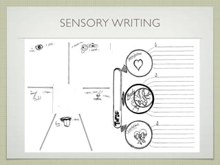 SENSORY WRITING
 