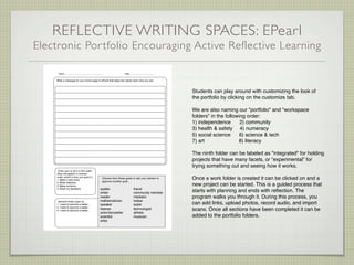 REFLECTIVE WRITING SPACES: EPearl
Electronic Por tfolio Encouraging Active Reflective Learning

     Name_________________________________                     Date______________________


    Write a message for your home page in ePearl that helps the viewer learn who you are.



                                                                                            Students can play around with customizing the look of
                                                                                            the portfolio by clicking on the customize tab.

                                                                                            We are also naming our "portfolio" and "workspace
                                                                                            folders" in the following order:
                                                                                            1) independence        2) community
                                                                                            3) health & safety 4) numeracy
                                                                                            5) social science      6) science & tech
                                                                                            7) art                8) literacy

                                                                                            The ninth folder can be labeled as "integrated" for holding
                                                                                            projects that have many facets, or “experimental” for
                                                                                            trying something out and seeing how it works.
     Enter your to do!s in this order:
    (they will appear in reverse
    order, which is how you want it.)
    1. Make a new entry.
                                           Choose from these goals or ask your advisor to   Once a work folder is created it can be clicked on and a
    2. Write reﬂection.                    approve another goal...
    3. Make revisions.                                                                      new project can be started. This is a guided process that
    4. Read my feedback.                  speller                      friend
                                          writer                       community member
                                                                                            starts with planning and ends with reﬂection. The
                                          reader                       mediator             program walks you through it. During this process, you
     General Goals (type in):             mathematician                helper
    1. I want to become a better....      speaker                      typist               can add links, upload photos, record audio, and import
    2. I want to become a better...
    3. I want to become a better...
                                          listener                     technologist         scans. Once all sections have been completed it can be
                                          actor/storyteller            athlete
                                          scientist                    musician             added to the portfolio folders.
                                          artist
 