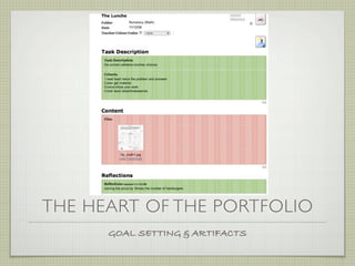 THE HEART OF THE PORTFOLIO
      GOAL SETTING & ARTIFACTS
 