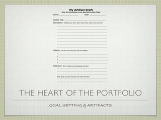 My Artifact Draft
                    Enter this information in your Eportfolio Artifact Folder

       Name:__________________                          Date: _______________


       Artifact Title: _______________________________________
       Description:     (Explain your work: Who, what, when, where, how and why?)

           _______________________________________________________________

           _______________________________________________________________

           _______________________________________________________________

           _______________________________________________________________

           _______________________________________________________________

           _______________________________________________________________

           _______________________________________________________________

           _______________________________________________________________

       Criteria:   (List how you know your work is excellent.)

           1. ______________________________________________________________

           2. ______________________________________________________________

           3. ______________________________________________________________

           4. _____________________________________________________________

       Reflection:Which critieria was challenging and why?
           _______________________________________________________________

           _______________________________________________________________

           _______________________________________________________________

           What would you do to improve your work and why?
           _______________________________________________________________

           _______________________________________________________________

           _______________________________________________________________




THE HEART OF THE PORTFOLIO
      GOAL SETTING & ARTIFACTS
 