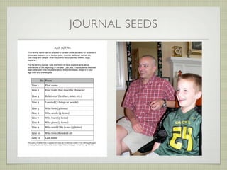 JOURNAL SEEDS
                                       BIO POEMS
This writing frame can be adapted to content areas as a way for students to
showcase research on a famous artist, inventor, politician, author, etc.
Don!t stop with people, write bio poems about planets, ﬂowers, bugs,
bacteria...

For the writing journal, I use this frame to have students write about
themselves at the beginning of the year. Last year, I had students interview
each other and write bio poems about their interviewee. Adapt it to your
age level and interest area.



                 Bio Poem
     Line 1               First name
     Line 2               Four traits that describe character

     Line 3               Relative of (brother, sister, etc.)

     Line 4               Lover of (3 things or people)

     Line 5               Who feels (3 items)
     Line 6               Who needs (3 items)
     Line 7               Who fears (3 items)
     Line 8               Who gives (3 items)
     Line 9               Who would like to see (3 items)

     Line 10              Who lives (Resident of)
     Line 11              Last name
This version of the Bio Poem is adapted from Tama, M.C. & McClain A. (2001). “Ch. 5: Writing Strategies”
in Guiding Reading and Writing in the Content Areas: Practical Strategies. Kendall Hunt, pp. 175-234.
 