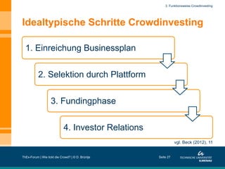 3. Funktionsweise Crowdinvesting

Idealtypische Schritte Crowdinvesting
1. Einreichung Businessplan
2. Selektion durch Plattform
3. Fundingphase
4. Investor Relations
vgl. Beck (2012), 11
ThEx-Forum | Wie tickt die Crowd? | © D. Brüntje

Seite 27

 